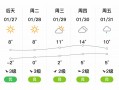 淳安县天气预报15天：精准气象数据与出行建议指南