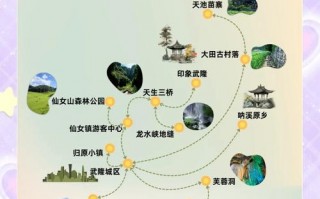 武隆区天气预报精准解读-山地气候特征与旅游指南