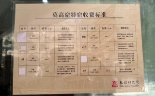 莫高窟天气预报,世界文化遗产气候指南-旅行必备知识