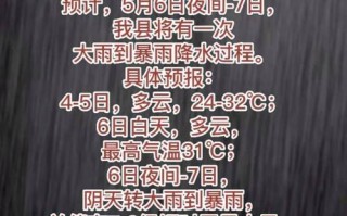 汕尾海丰天气预报：精准气象数据与防灾指南