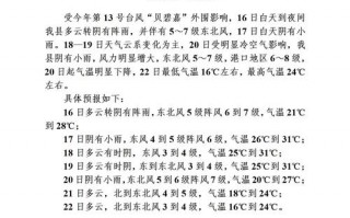宝昌天气预报：未来一周天气趋势与气候特点解析