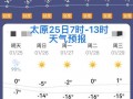 太原今天天气预报,阴晴雨雪全解析-精准气象服务指南