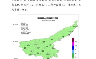 大理宾川天气预报,立体气候特征与农业应用全指南