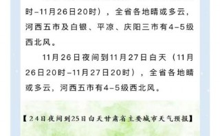 甘肃会宁天气预报,气候特征解析-未来7天精准预测