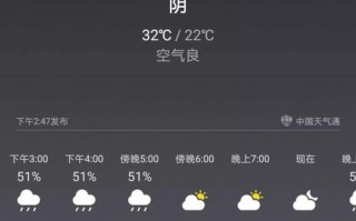 三原天气预报15天查询指南与气候特征解析