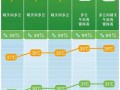 临湘市天气预报：精准气象服务与生活指南