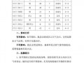 甘肃会宁天气预报,气候特征解析-未来7天精准预测