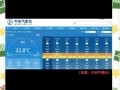 睢县天气预报15天：精准气象数据与生活指南