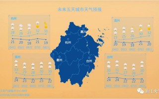 浙江玉环天气预报15天查询,气象特征与生活指南全解析