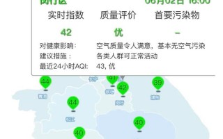 上海市闵行区天气预报：精准气象数据与生活指南