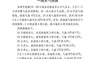 河东区天气预报,气候特征与生活指南-精准气象服务解析