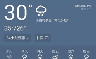 淮安天气预报15天查询-精准气象数据分析指南