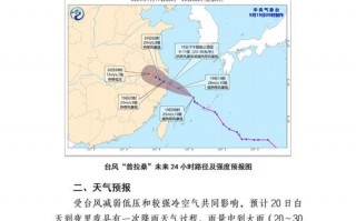 临猗县天气预报,气候变化趋势分析-精准气象服务指南