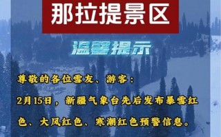 那拉提景区天气预报全指南：精准掌握草原气候规律