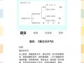 云梦县天气预报精准解读：气象数据获取与生活应用指南