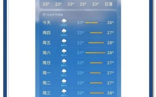 青岛市市北区天气预报,气象特征解析-生活指南全攻略