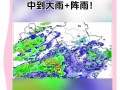 河北兴隆天气预报,气候变化趋势与生活指南-精准气象服务解析