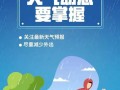 嘉兴15天天气预报：精准预测与出行指南