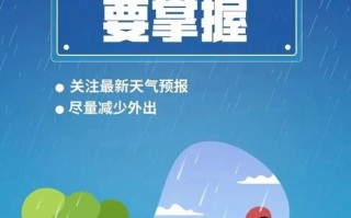 嘉兴15天天气预报：精准预测与出行指南