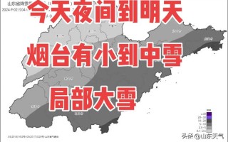 烟台牟平天气预报,区域气候特征-精准气象服务指南