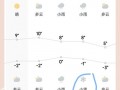 民和县天气预报,高原气候特点与生活指南