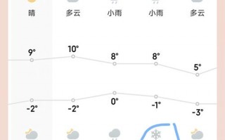 民和县天气预报,高原气候特点与生活指南