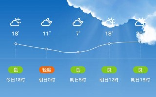 湖南江永天气预报：精准气象数据与生活指南