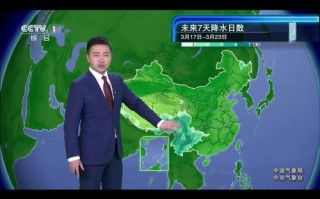 亦庄天气预报精准解读与生活应用指南