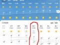 太原今天天气预报,阴晴雨雪全解析-精准气象服务指南