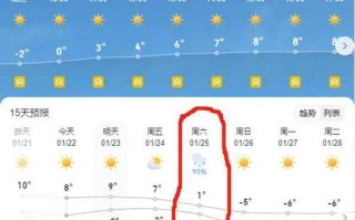太原今天天气预报,阴晴雨雪全解析-精准气象服务指南