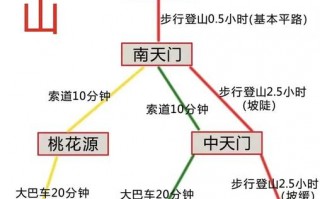 泰山风景区天气预报,登山指南与最佳游览季节解析
