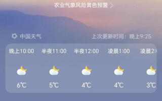 西安今天的天气预报,实时数据与出行建议-气象权威解读