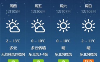 南京溧水天气预报7天查询-精准气象数据分析与生活指南