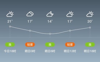 湖南宜章天气预报,气候特征解析-精准气象指南