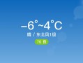保定蠡县天气预报,7日详细数据与生活指南