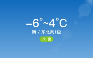 保定蠡县天气预报,7日详细数据与生活指南