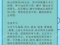 江西信丰天气预报：精准预测与生活指南