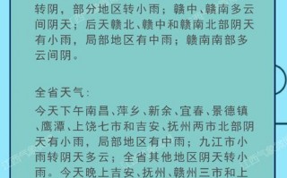 江西信丰天气预报：精准预测与生活指南