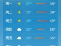 重庆巴南区天气预报,区域气候特征与7天精准预测