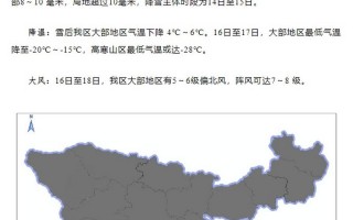 赤峰市松山区天气预报,气候变化特征与生活指南