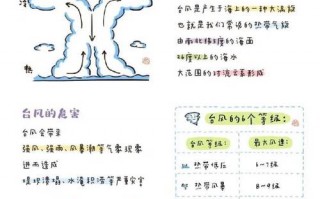 坪石天气预报,气候特征解析-精准气象指南