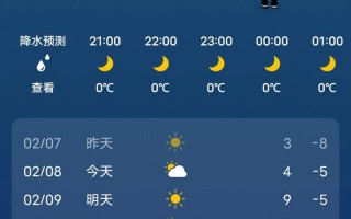 诸城天气预报及气候特征解析-精准气象指南