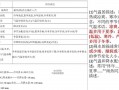 深泽县天气预报,气候变化特征与精准预测指南
