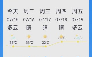 平潭天气预报15天准确查询-海洋气候全解析