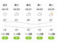 宿豫区天气预报,精准预测与生活指南-气象服务全解析