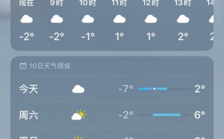 平利县天气预报查询指南与气候特征全解析