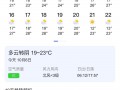 未来一个月天气预报：趋势分析与应对指南