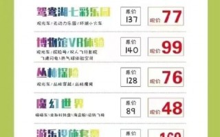 官厅水库天气预报,气候特征与出行指南-全方位解析