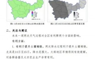 赤峰市松山区天气预报,气候变化特征与生活指南