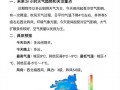 察布查尔县天气预报：气候特征与农牧业应用指南